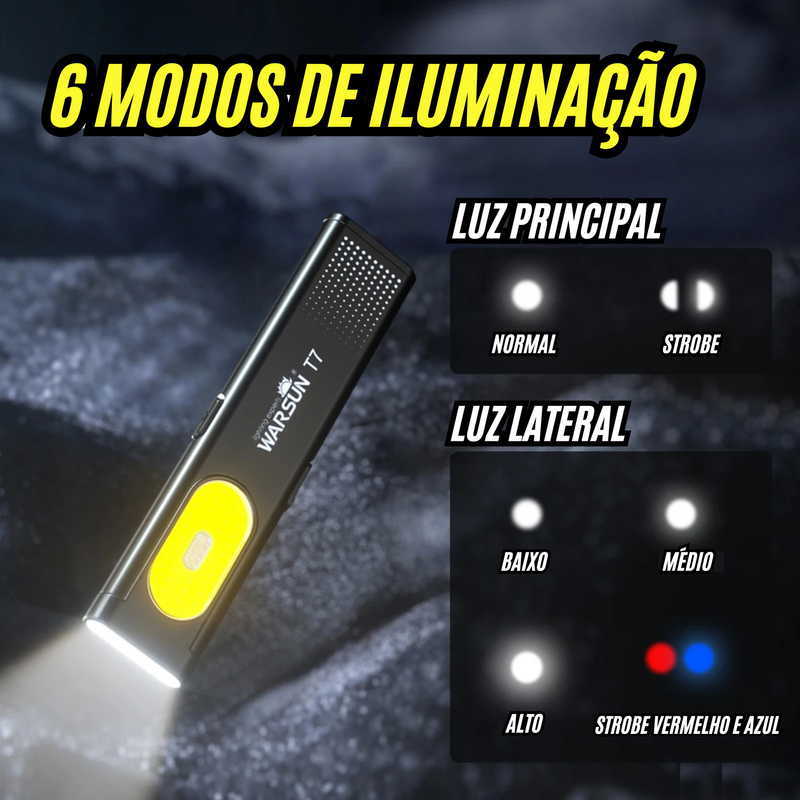 🔦Lanterna Portátil Com Base Magnética e Clip de Bolso / 6 Modos.