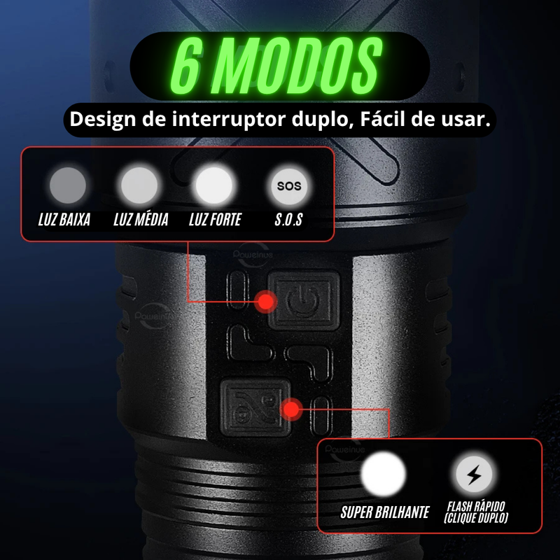 🔦Lançamento - Lanterna LED Ultra Poderosa 2025 - Alcança até 300M / Recarregável (Tipo C)🔋 - A Prova d'Agua💦 - Pode ser Usada como Carregador Portátil.🪫📱⚡️